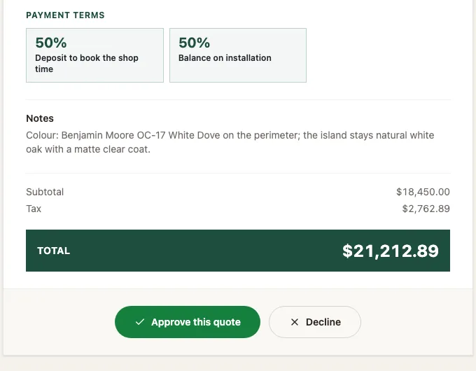 The bottom of a client's quote approval page: payment terms of 50% deposit to book the shop time and 50% on installation, the total, and the Approve and Decline buttons