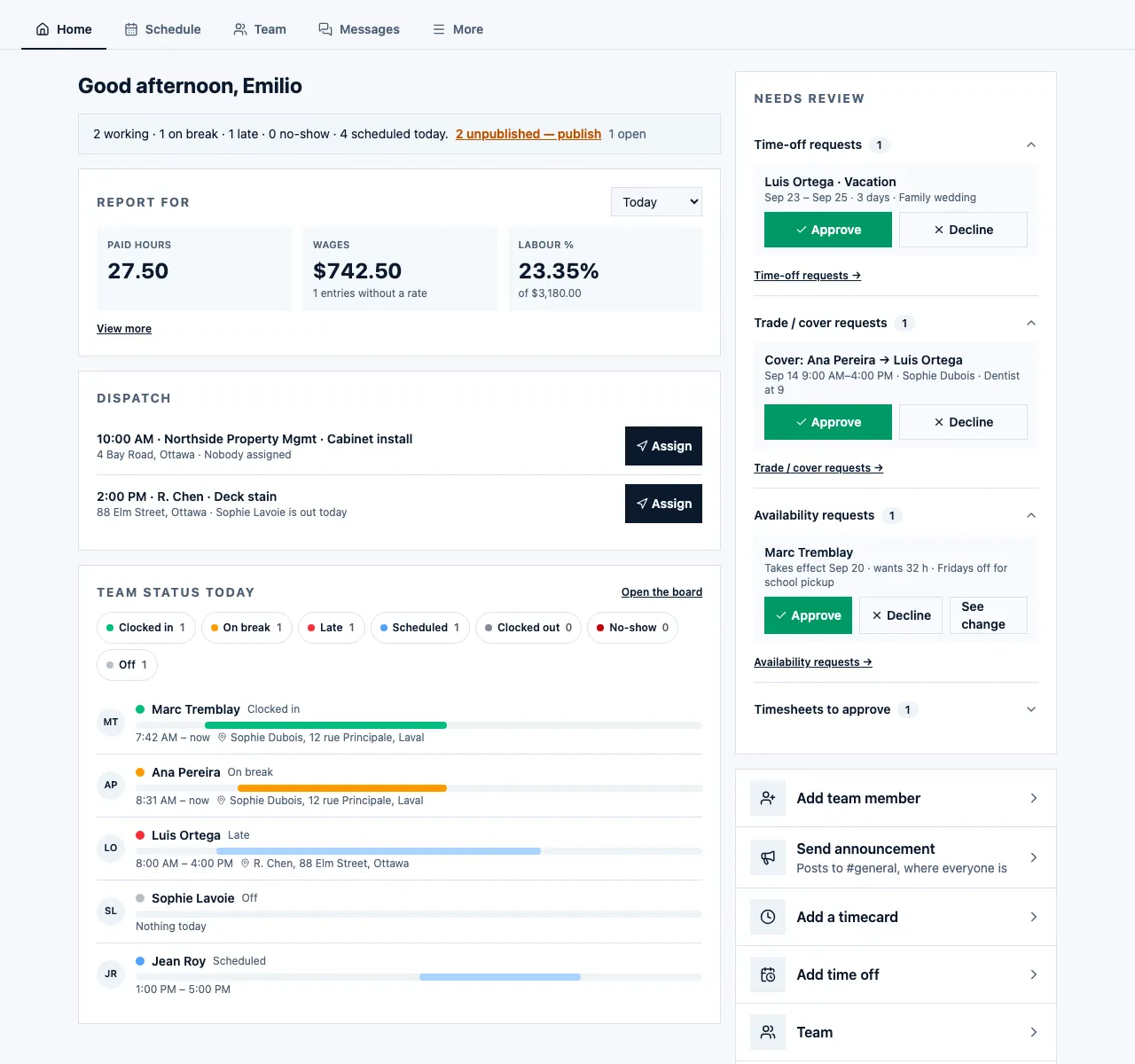 The manager's home screen: paid hours and wages for today, two visits to dispatch, team status, and the requests that need review